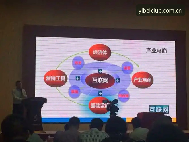 易贝体育安全吗官方下载实用指南：从技术角度全面评测