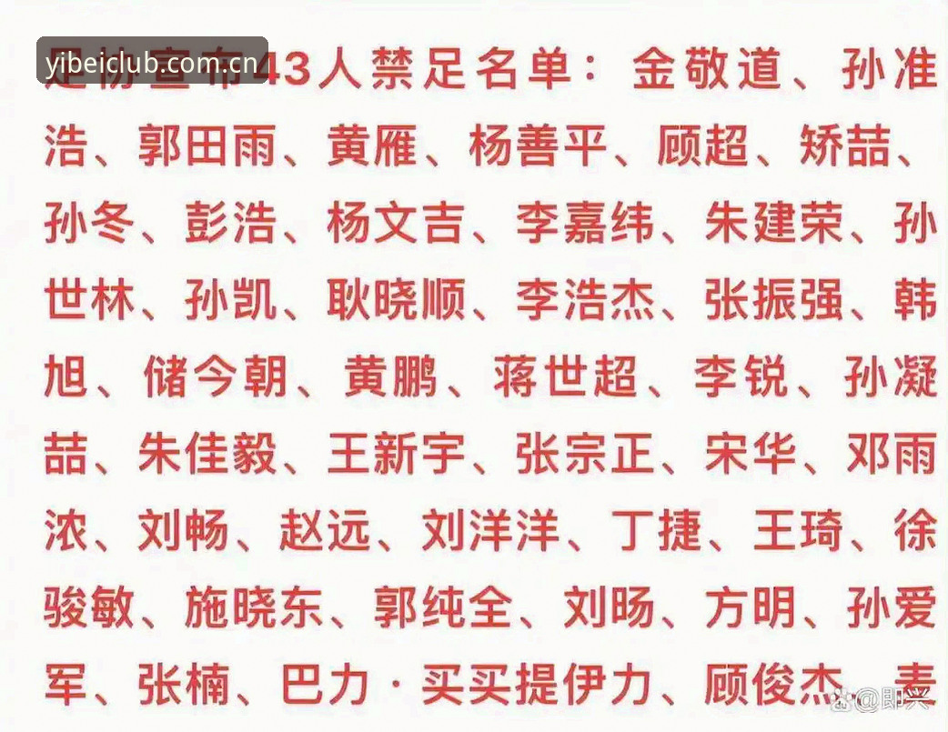 中国足协第三批禁足名单解读教程——快速掌握易贝体育平台赛事环境评估技巧