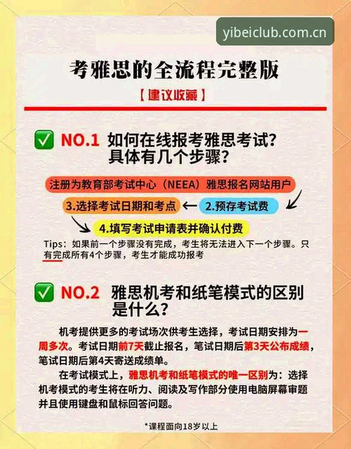 易贝体育常见问题详解：从登录到支付的全流程指南
